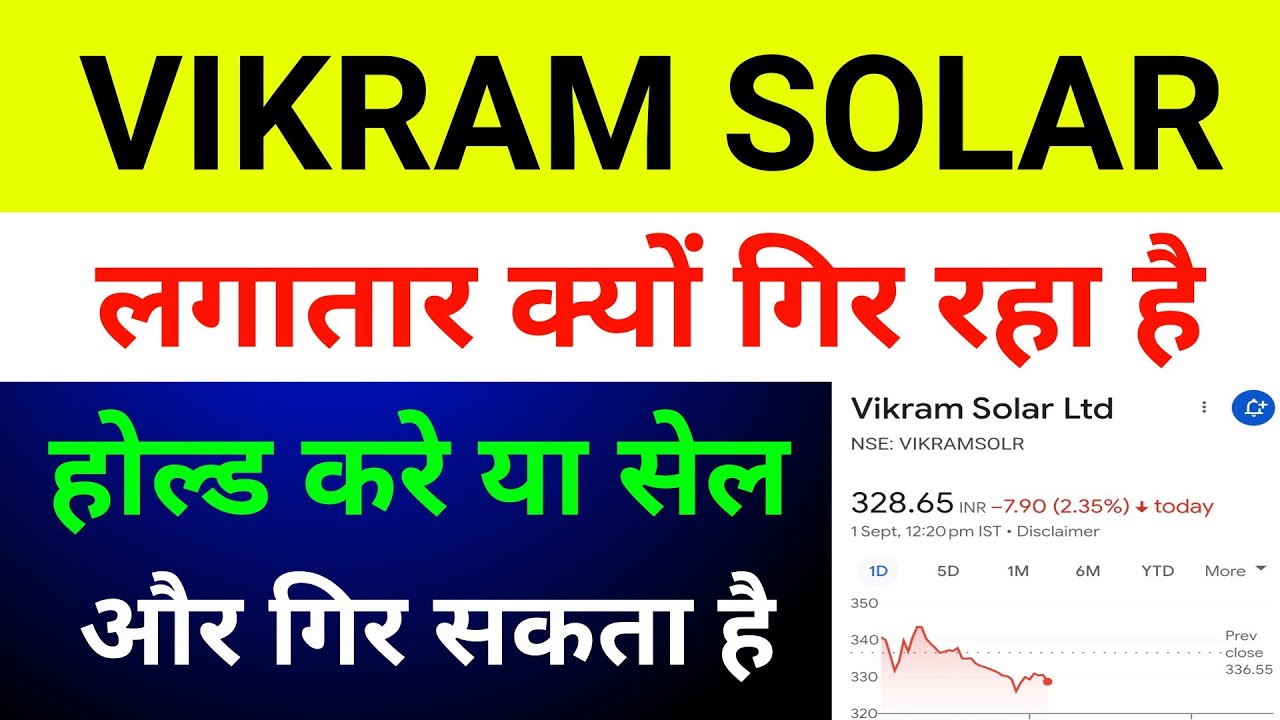 Vikram Solar Share Latest News 🔴 Vikram Solar| Vikram Solar Ipo Latest News 🔴