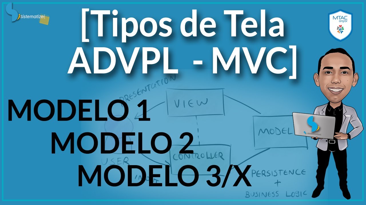 [ADVPL MVC] Entendendo os Modelos de Tela em MVC