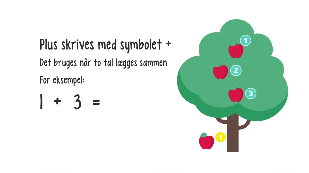 Intro til plus for 0. klasse