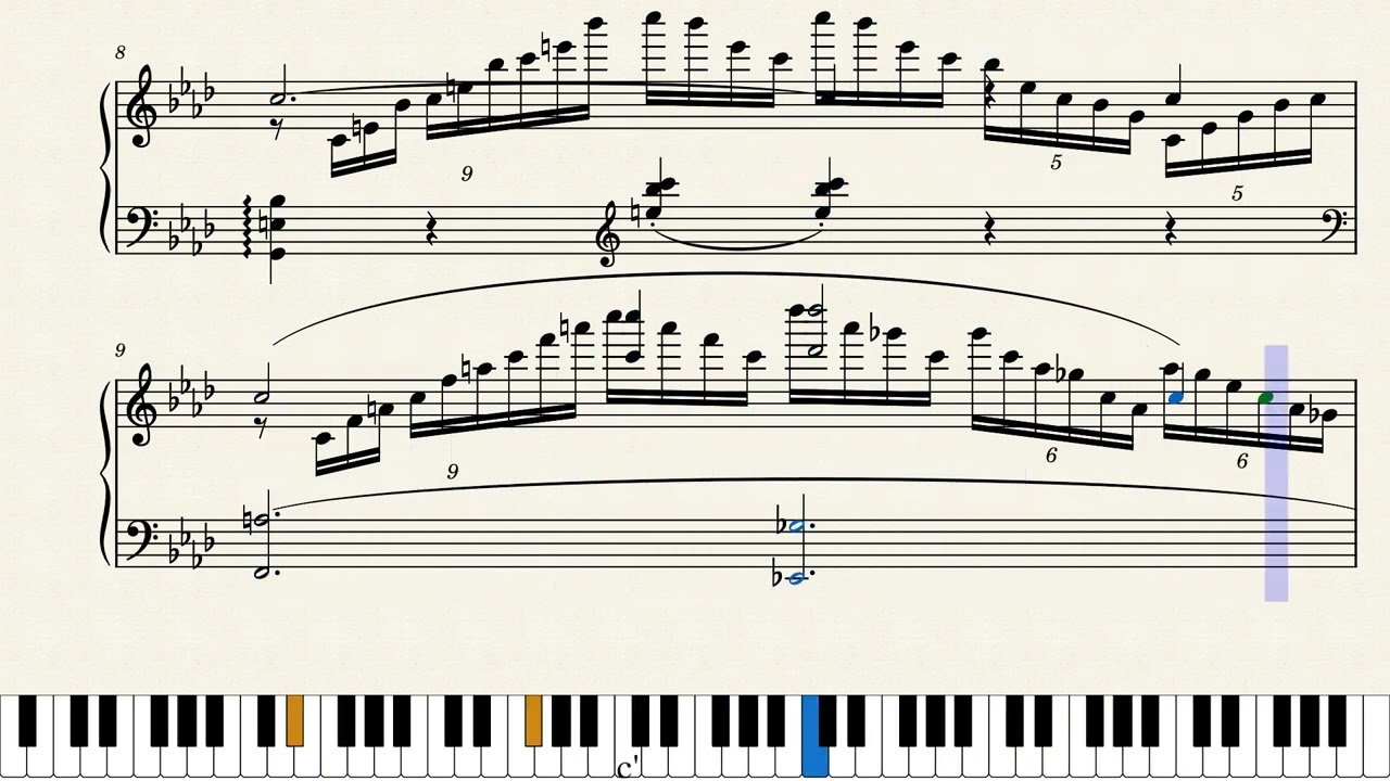 Liebestraum No. 3 - Franz Liszt/Piano Journal