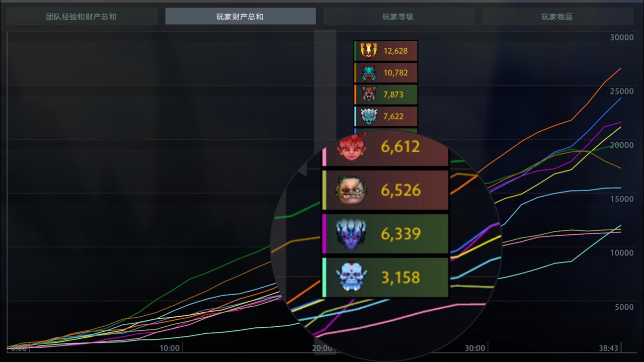 就喜欢这种玩辅助把裤衩掏干净的窘迫感