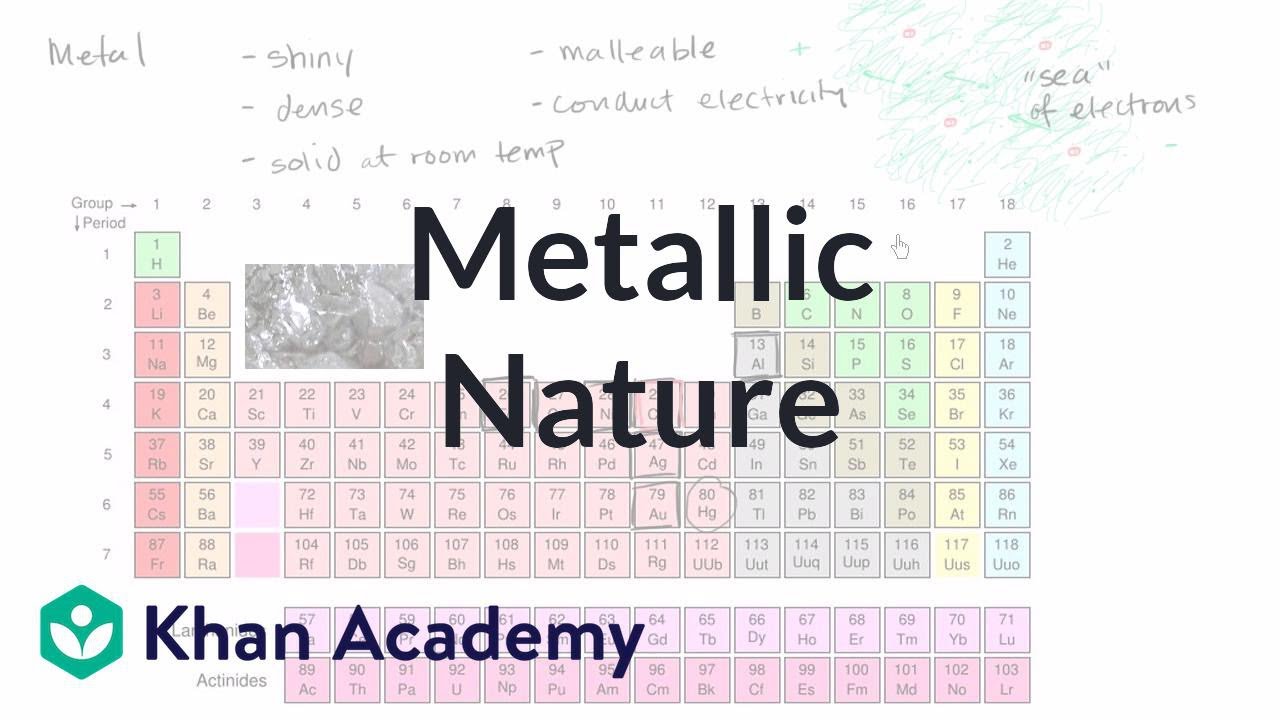 Metallic nature | Chemical bonds  | Chemistry | Khan Academy