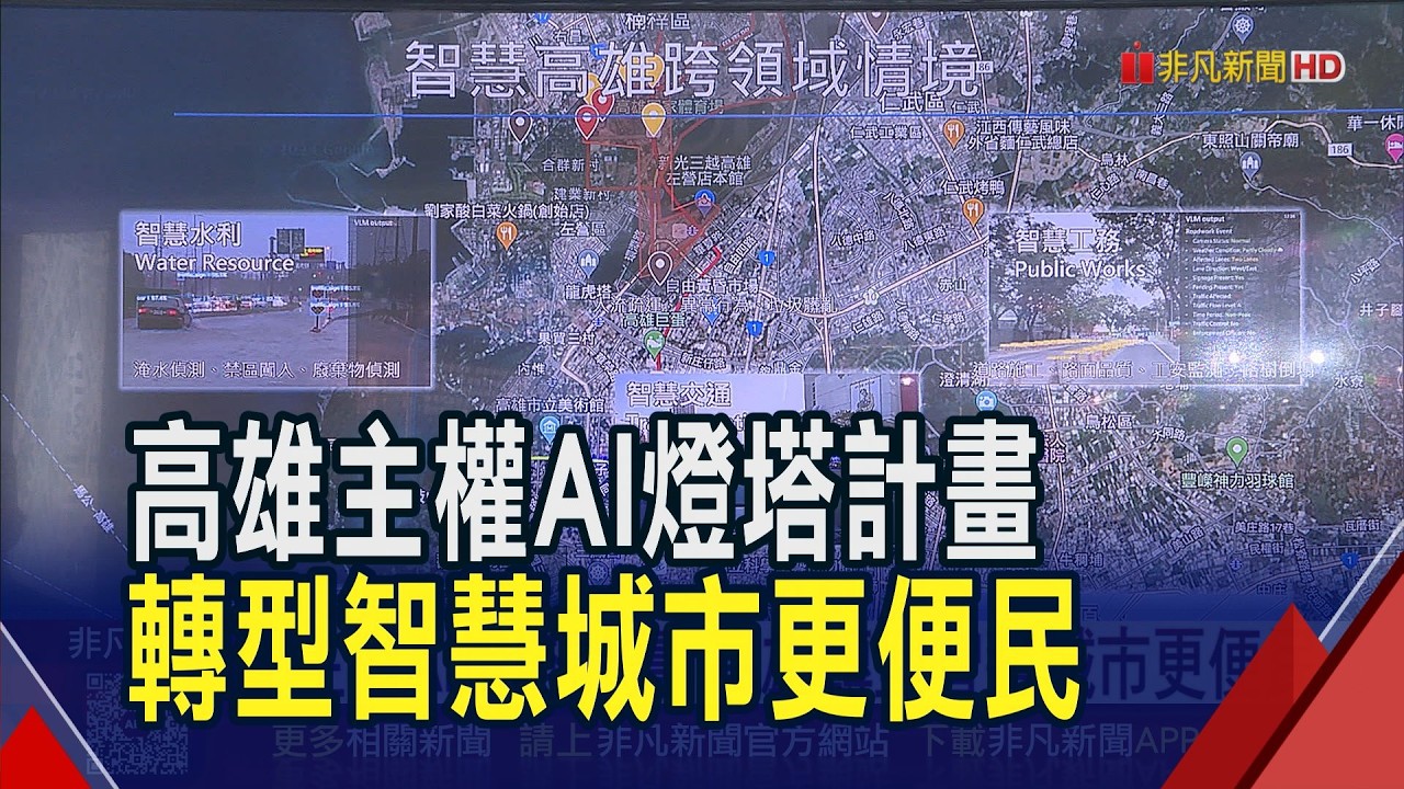 高雄AI燈塔全球第一成智慧城市典範！助中小企業數位轉型 波蘭姐妹市來取經｜非凡財經新聞｜20260321