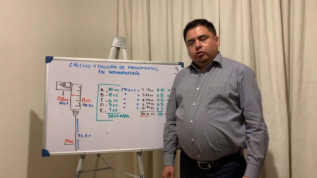4. Cálculo y dilución de medicamentos: Neonatología 2