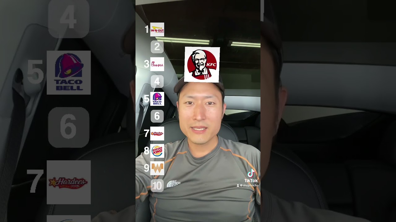 Ranking Fast Food 🥇 (I regret No.2)