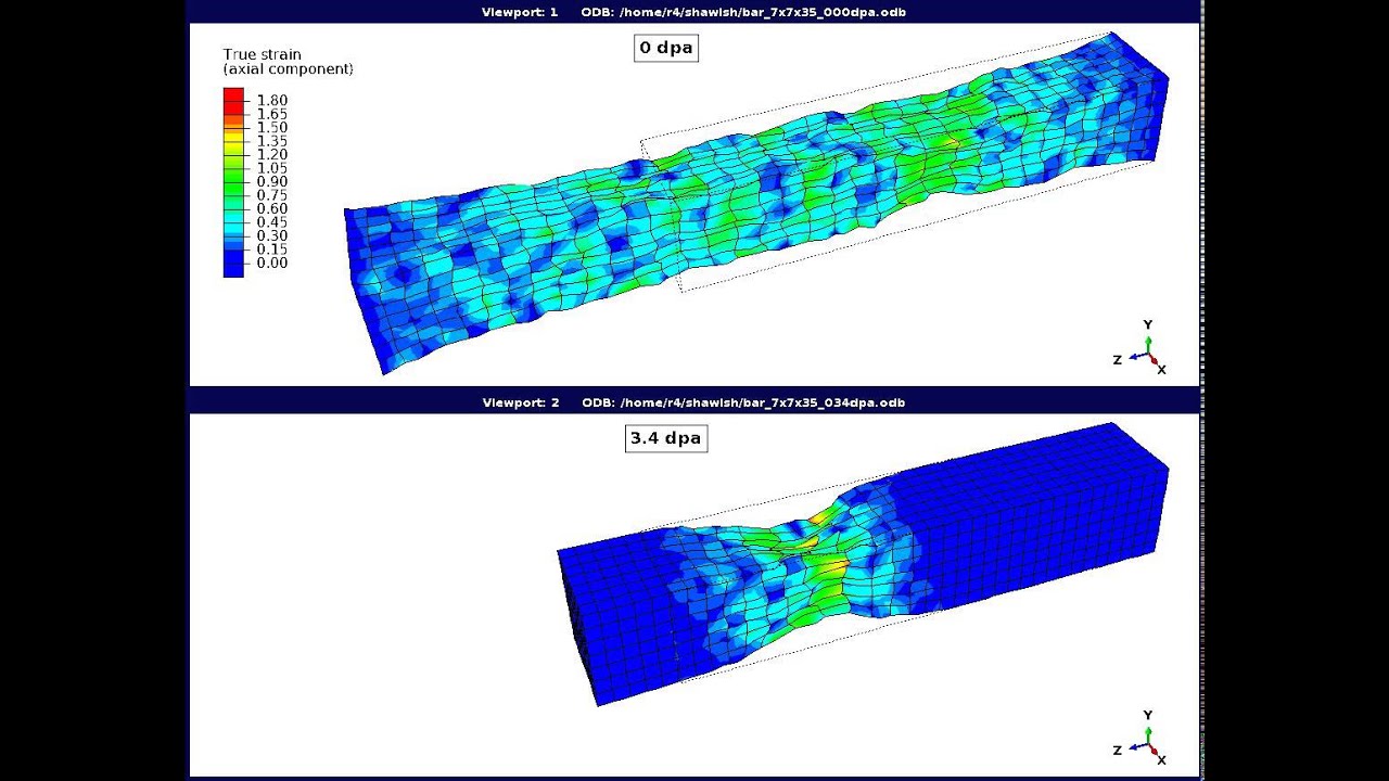 Simulated tensile response of a non-irradiated and irradiated stainless steel model