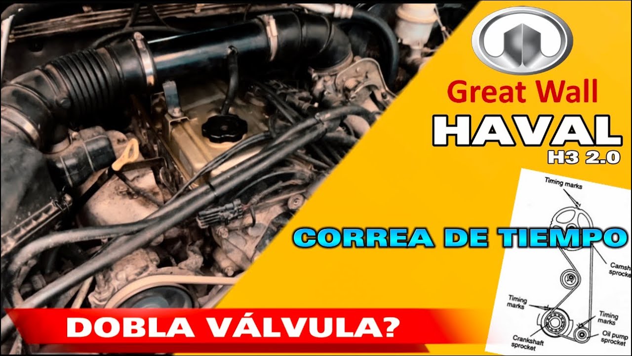 TIEMPO DE GREAT WALL HAVAL H3 2.0 | MOTOR MITSUBISHI 4G63S4M