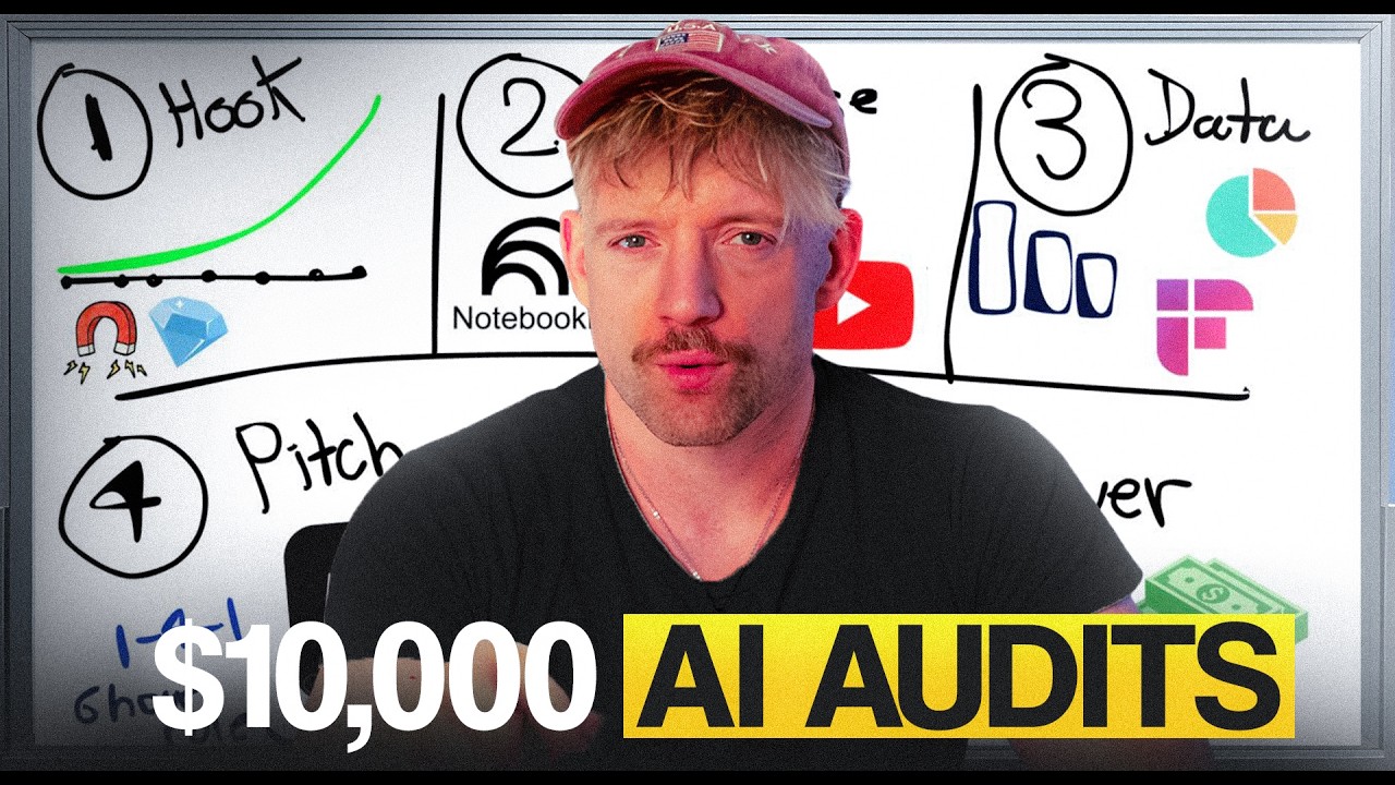 Как перейти от 0 до 10 000 долларов в месяц с помощью аудита ИИ