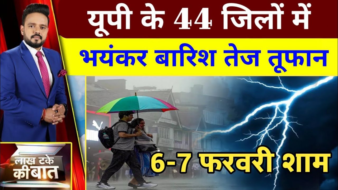 25 जनवरी का मौसम| today weather update, heat wave, #Mausam_ki_jankari #आज_का_मौसम #Lucknow_weather