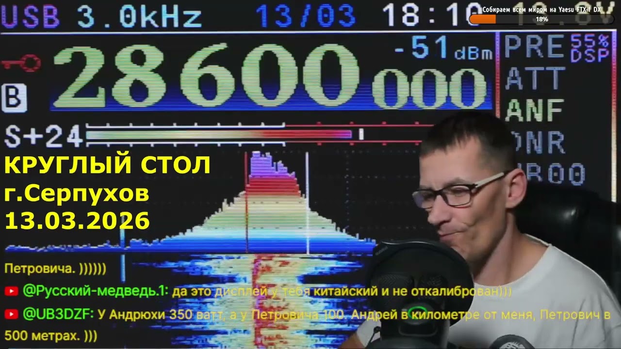 Пятничный круглый стол г.Серпухова, на 28.600Мгц от 13.03.2026