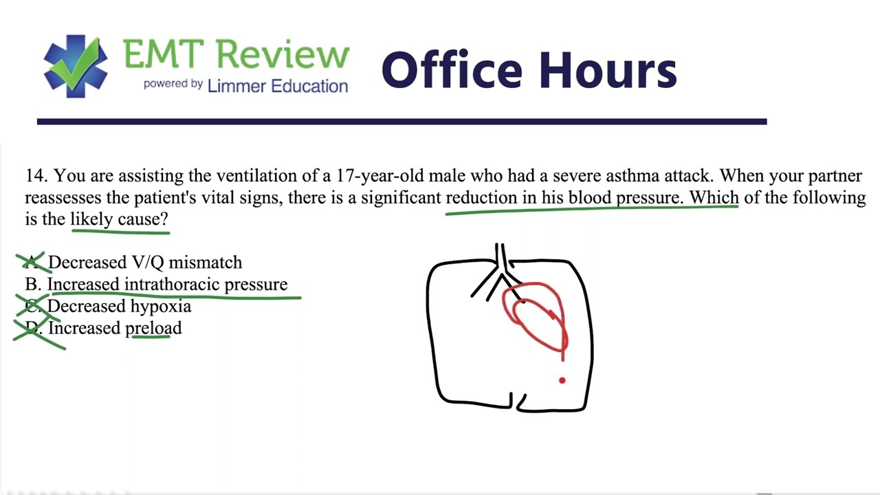 EMT Review Office Hours: Difficulty Breathing
