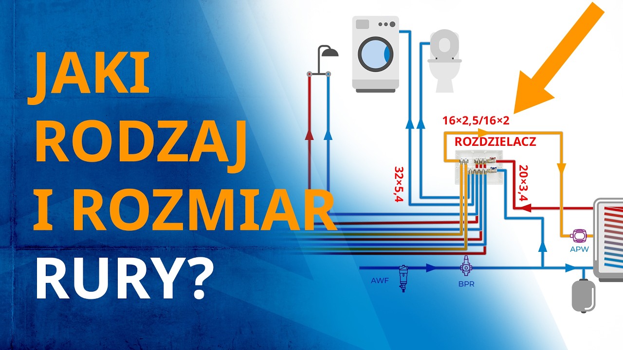 Średnica rury w systemie rozdzielaczowym - jaką wybrać?