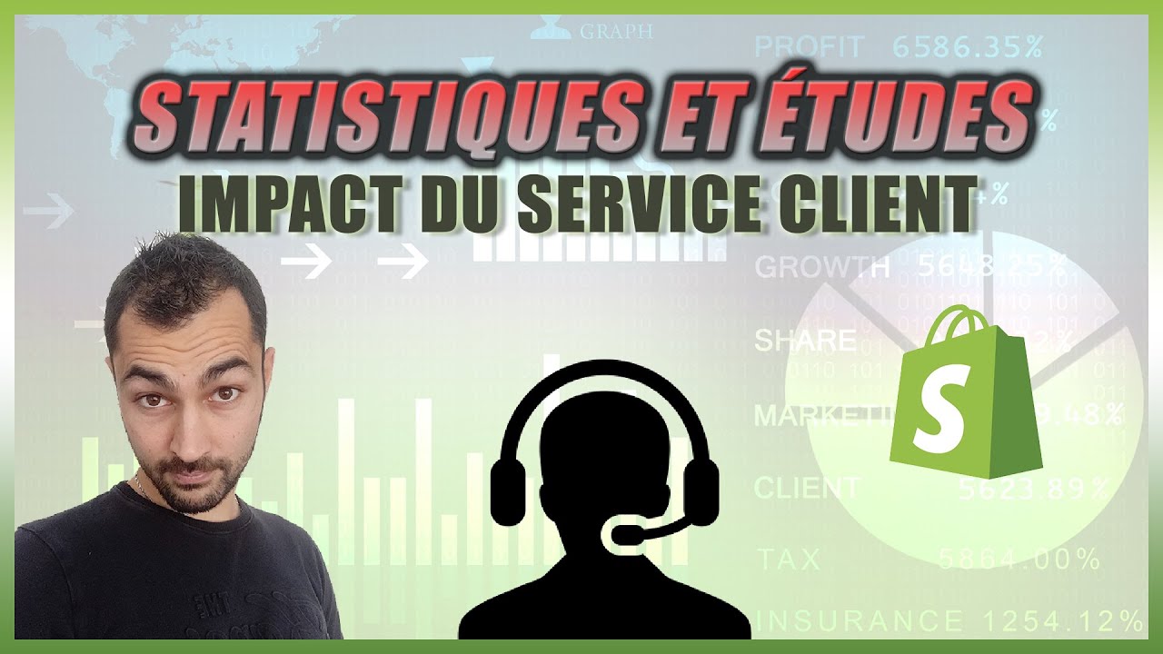 Impact du service client sur le taux de conversion