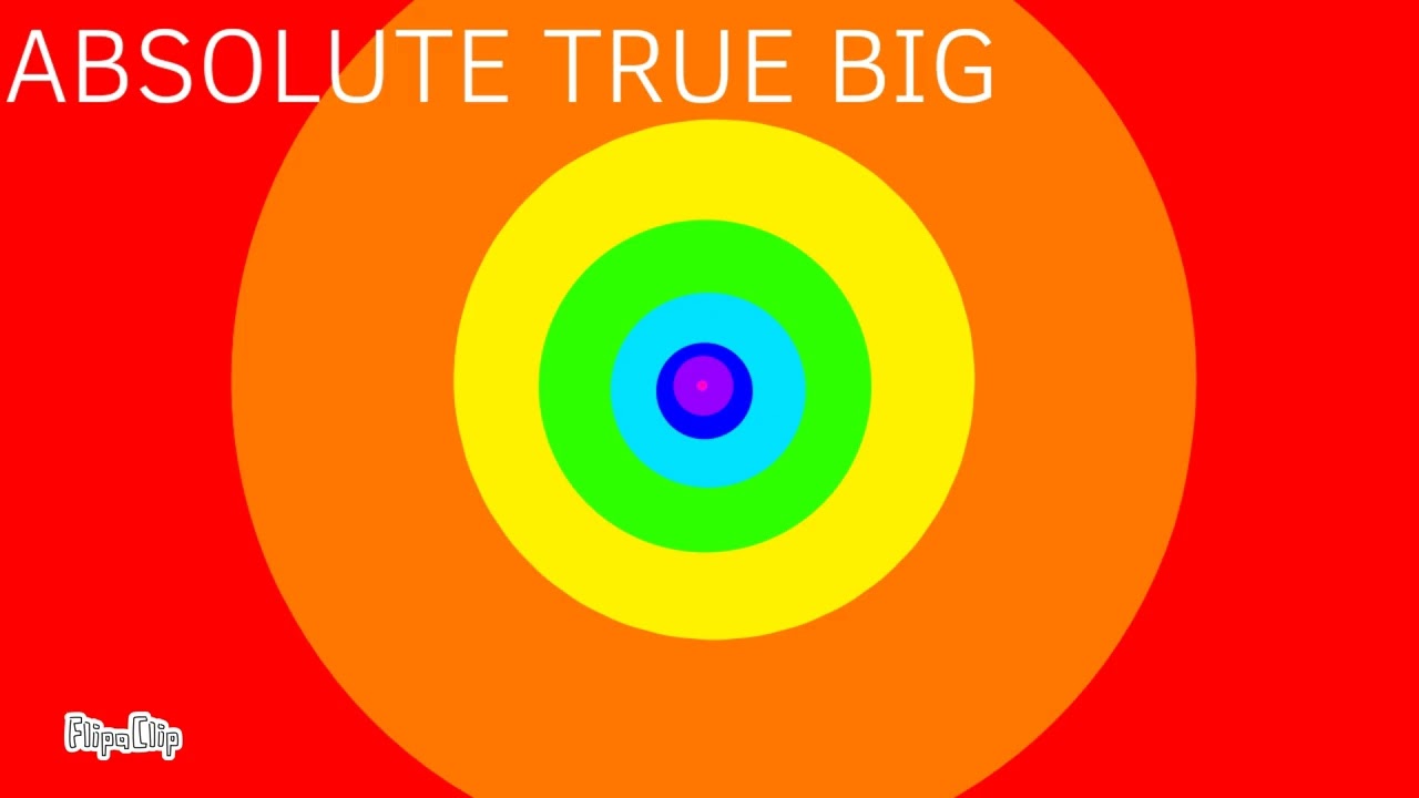 Universe size comparison (2026) but it's beyond than the our universe!