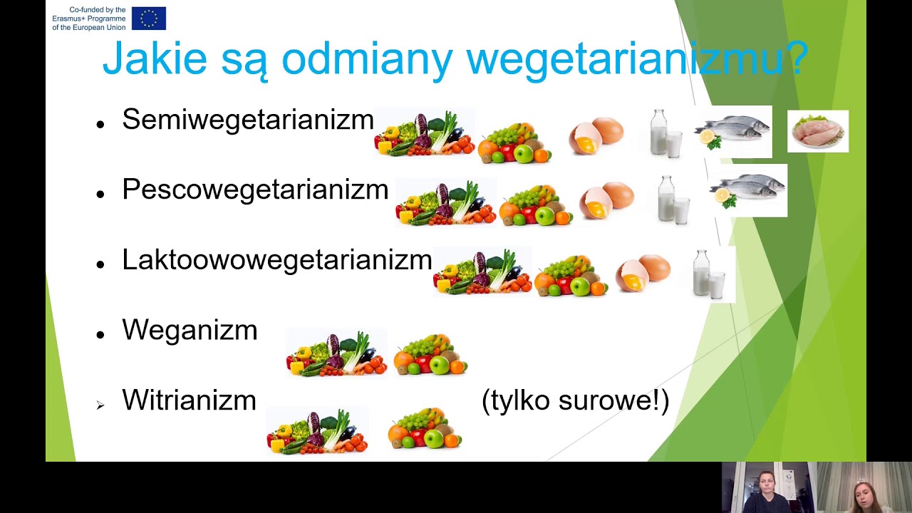 Wegetarianizm a weganizm - czym się różnią
