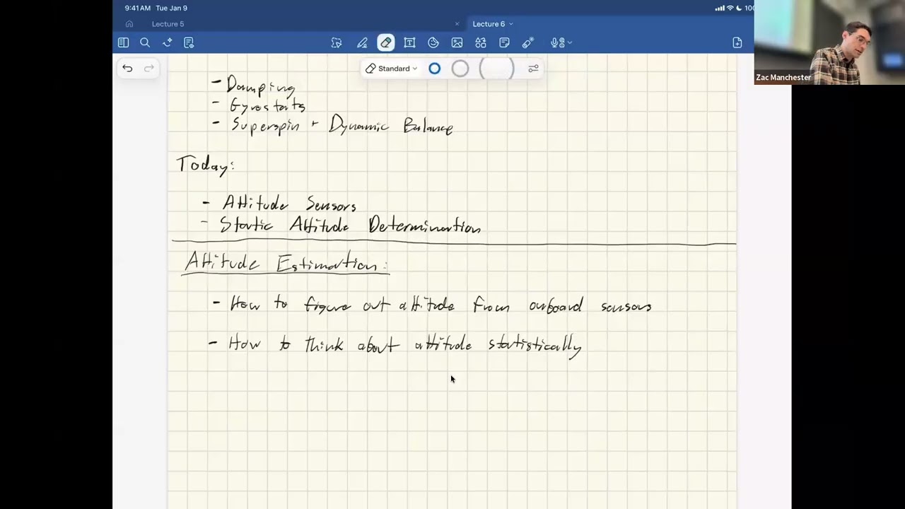 Spacecraft ADCS (MIT 16.S897) 2026 Lecture 6: Attitude Sensors + Estimation Intro