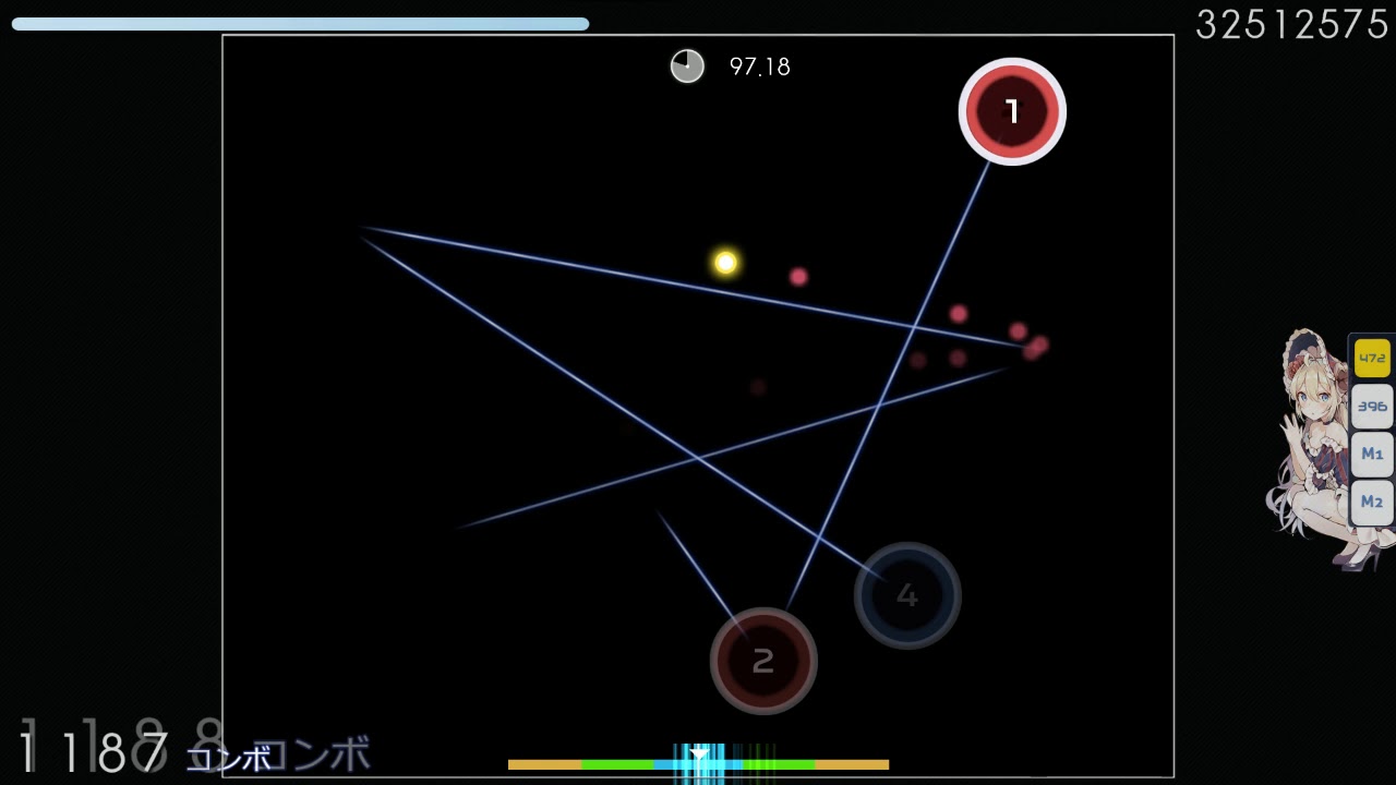 Almost Legendre