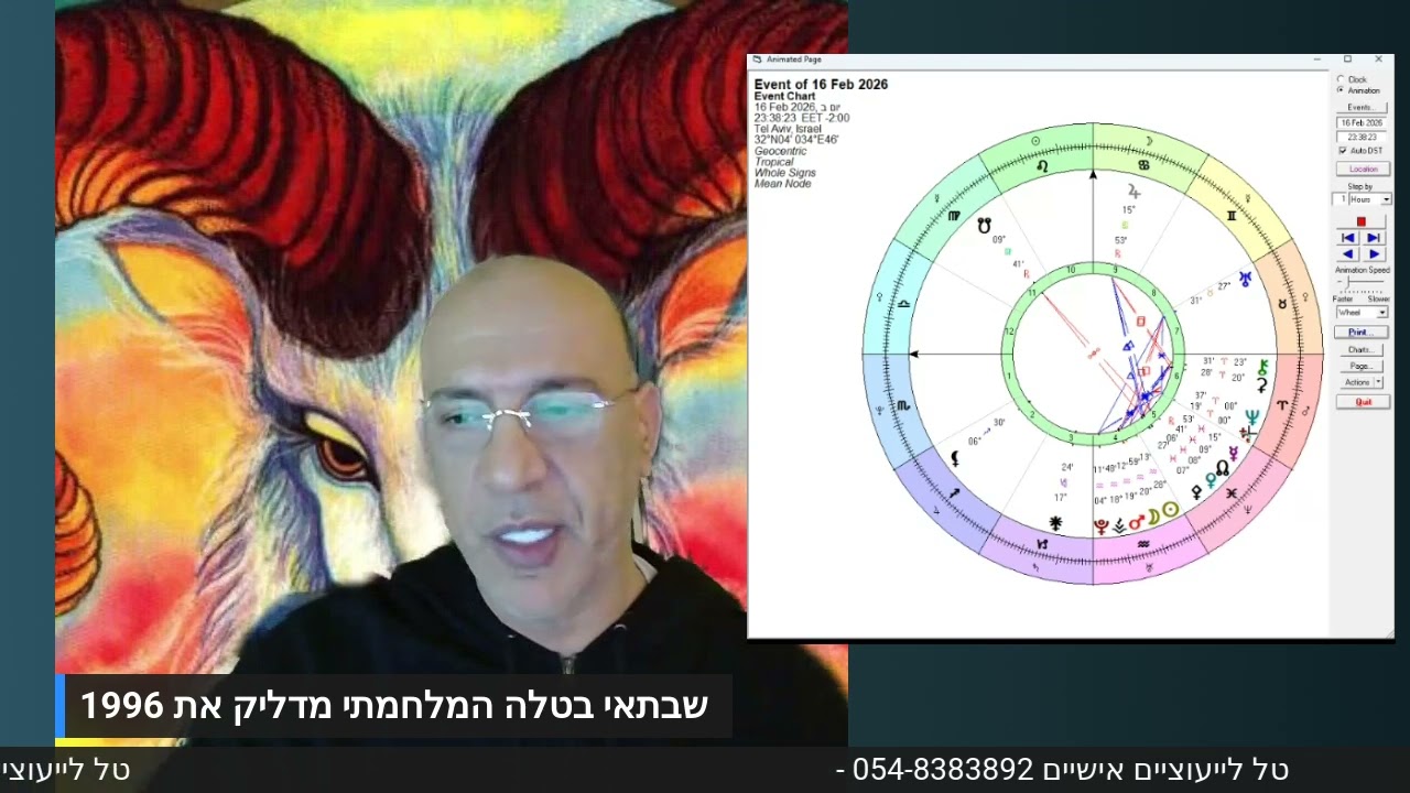 שבתאי בטלה המלחמתי  מדליק את 1996