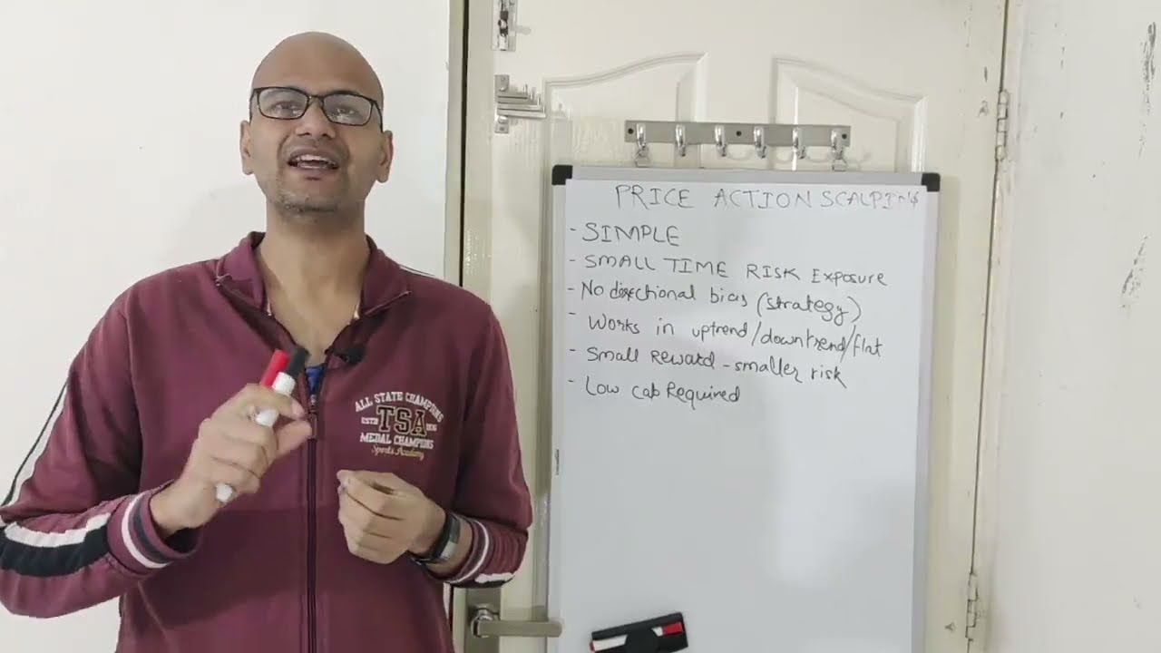 SIMPLE 5min Scalping Intraday Option Buying Strategy - Part 1