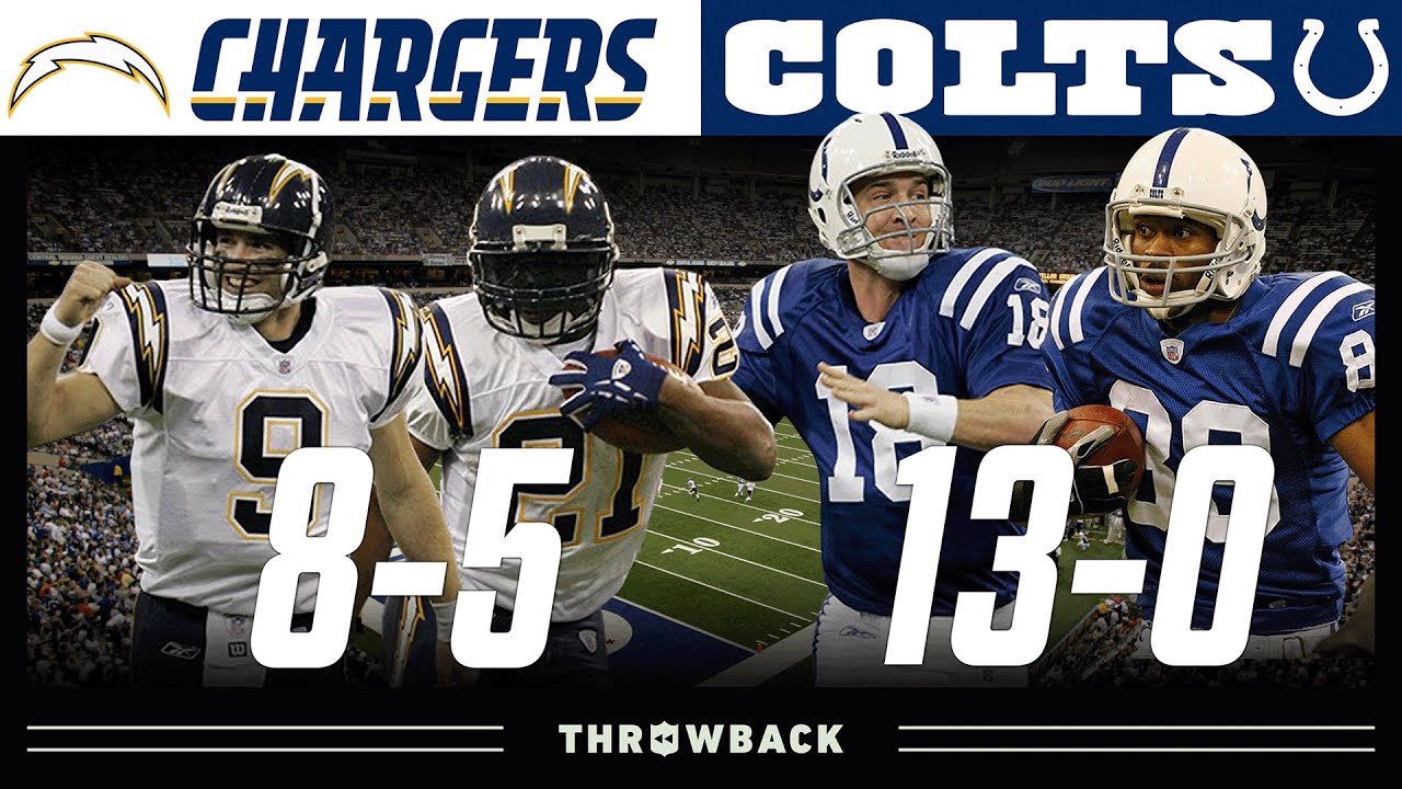 Undefeated Colts SHOCKED! (Chargers vs. Colts 2005, Week 15)