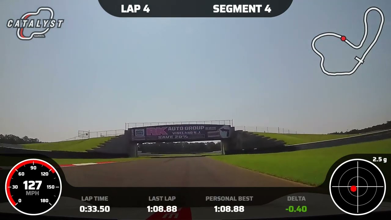 NJMP Lightning 992 GT3 - 1:08.32