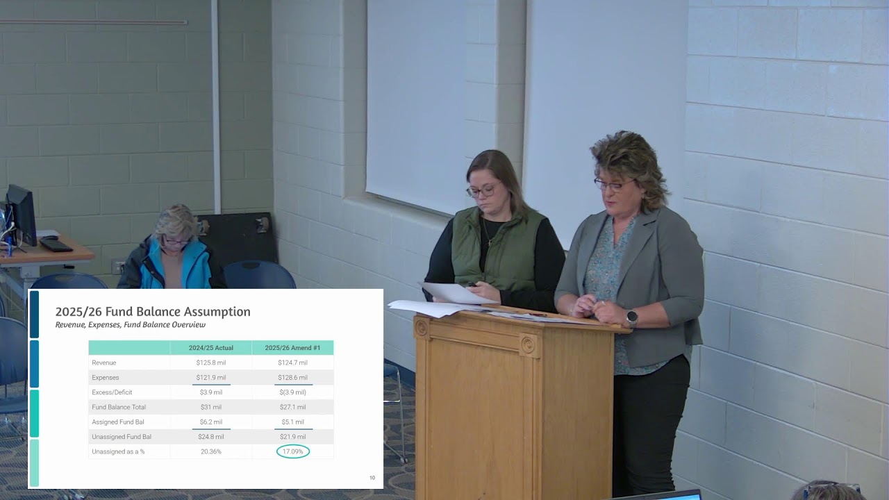 Portage Public Schools Board of Education Committee of the Whole Work Session - February 9, 2026