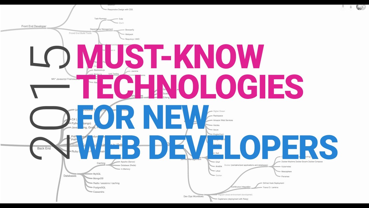 WATCH THIS IF YOU WANT TO BECOME A WEB DEVELOPER! - Web Development Career advice