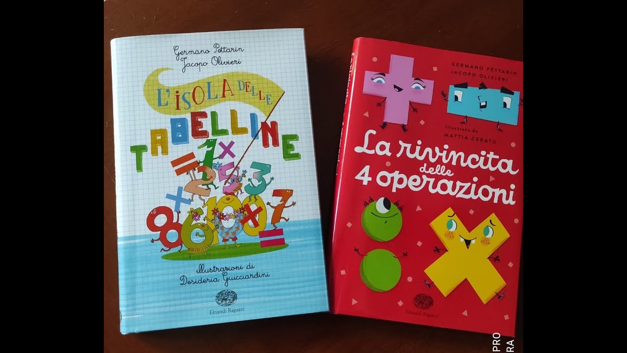 Storytelling e matematica