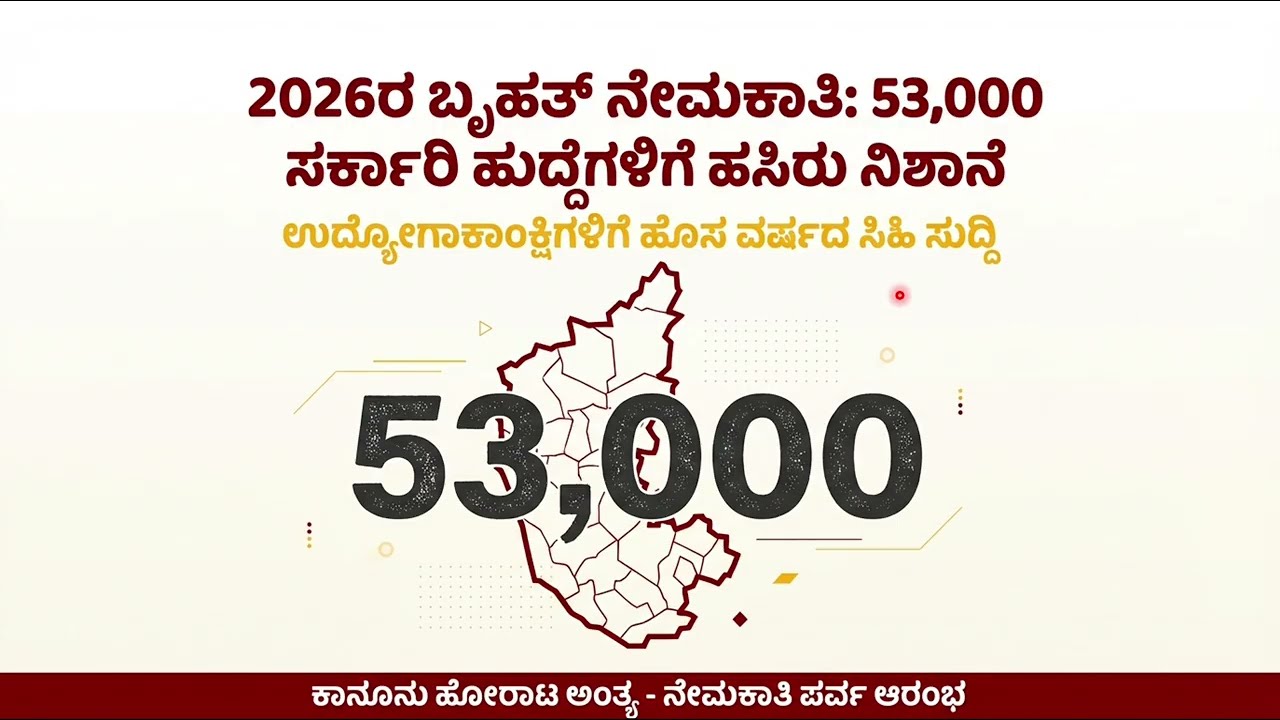 ಬೃಹತ್ ನೇಮಕಾತಿ 2026,  53,000 ಹುದ್ದೆಗಳು!