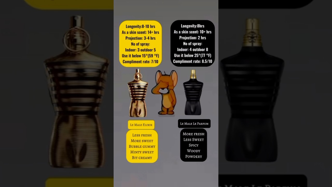 Le Male Elixir Vs Le male le parfum | Best Fragrances for men