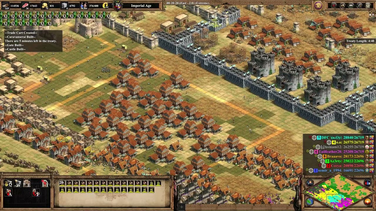 PERSIANS with DAD hsinam12 & Tailfeather28 vs Ceeya Az3rty Braaavo & semir_a_1994 | DM MICHI