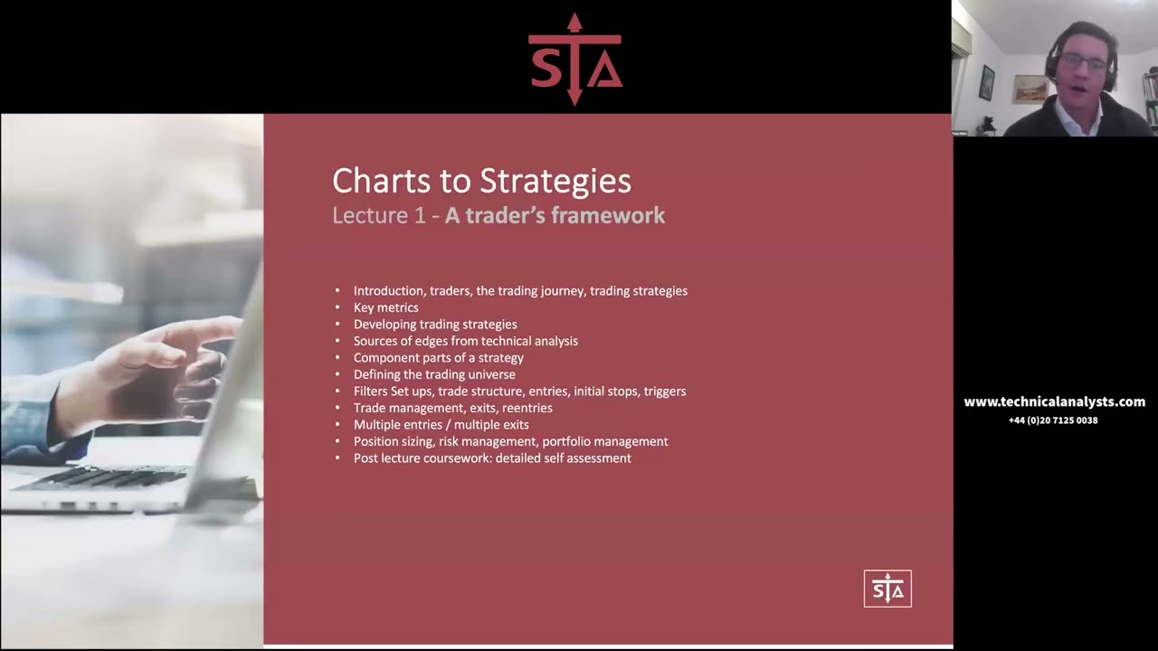 From Charts to Strategies