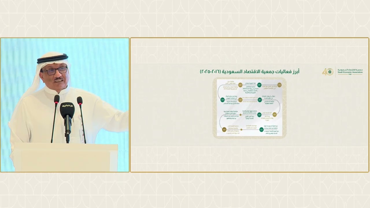 التسجيل الكامل لاحتفال جمعية الاقتصاد السعودية بمناسبة الذكرى الأربعين لتأسيسها - 2025م