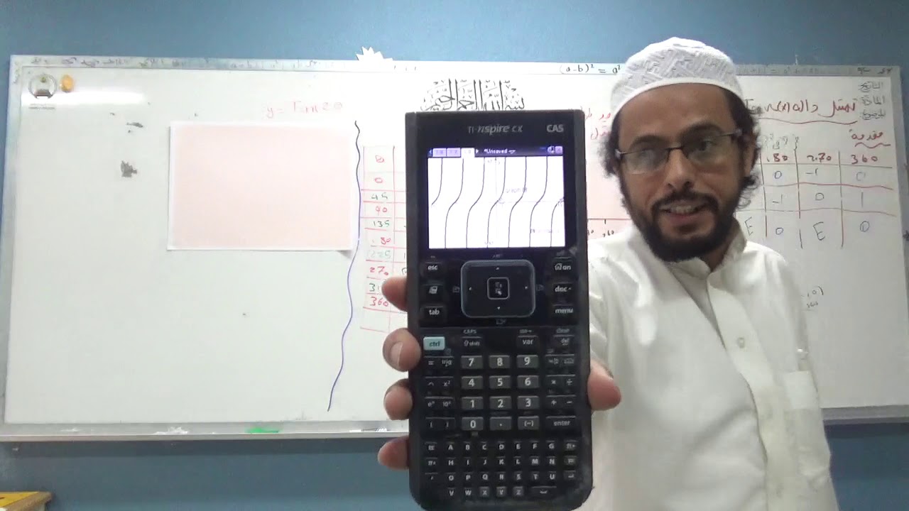 تمثيل دالة Tan