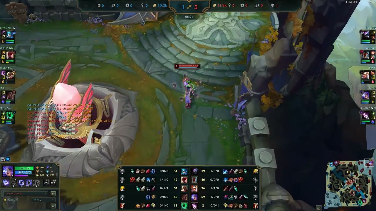 FAK Shunn ADC Yunara