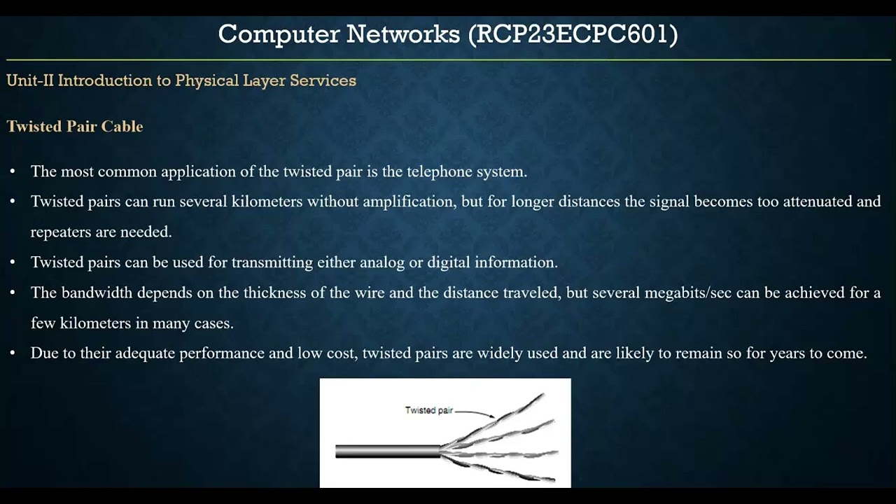 Twisted Pair Cables - PRB