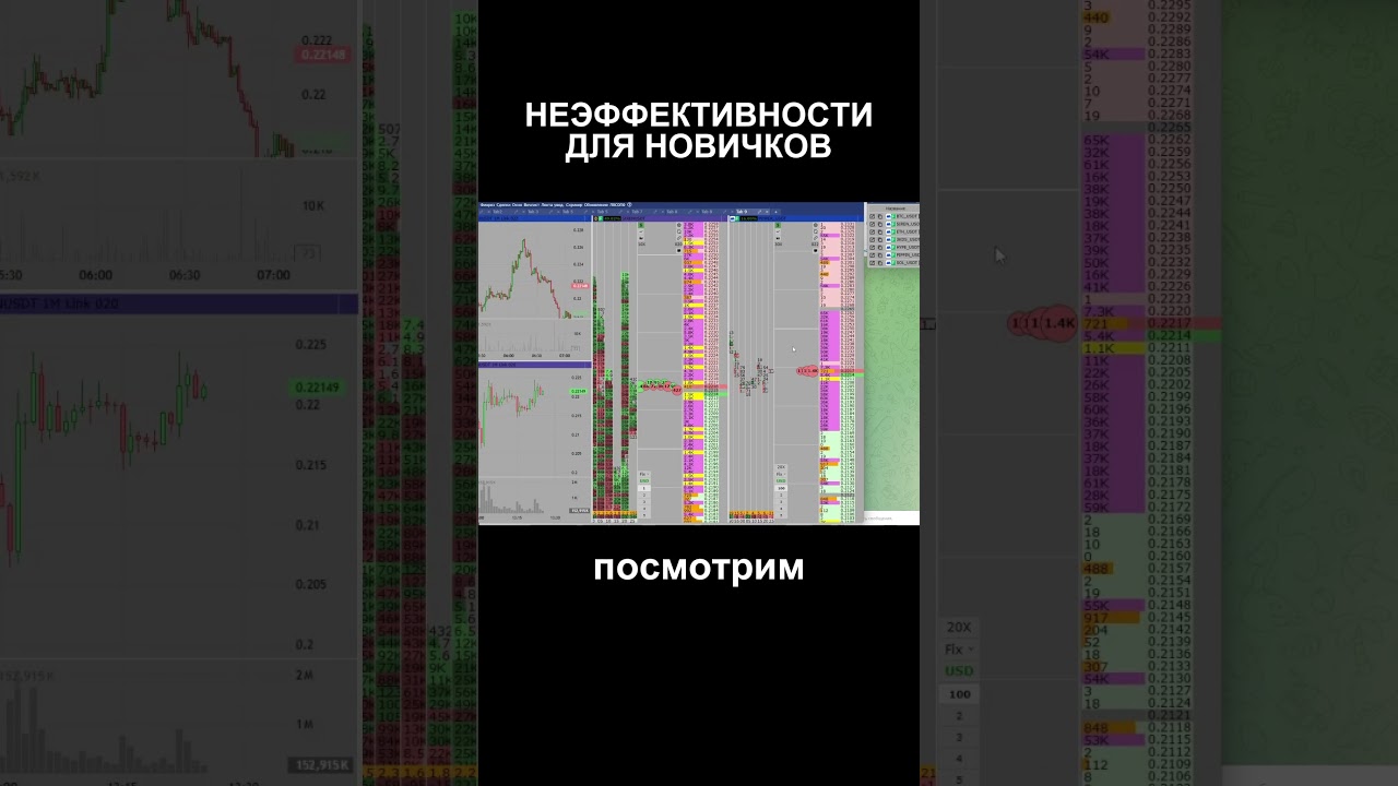 ПРОСТРЕЛЫ, НЕЭФФЕКТИВНОСТИ, СБОР СПРЕДА