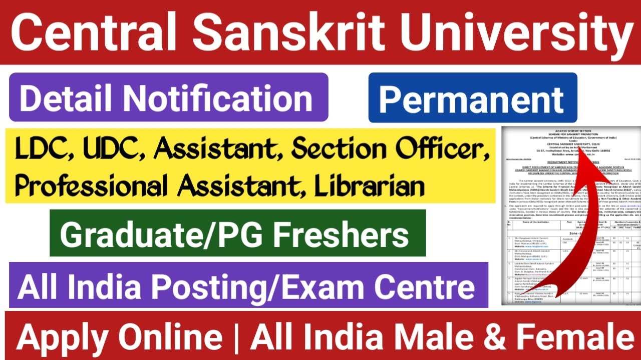 🛑All India Posting- CSU New Delhi Recruitment 2026 🔥 Permanent Central Govt Jobs| CSU Detail Notice