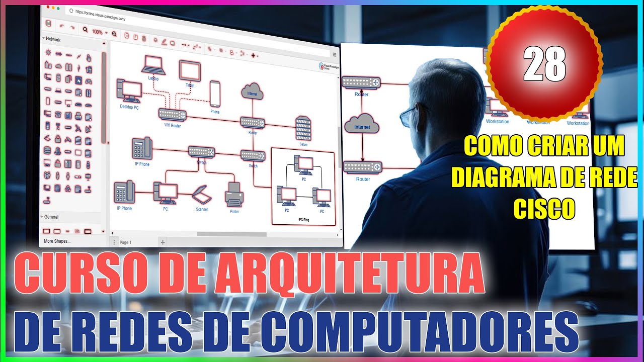 CURSO DE ARQUITETURA DE REDES - AULA 28: COMO CRIAR UM DIAGRAMA DE REDE CISCO