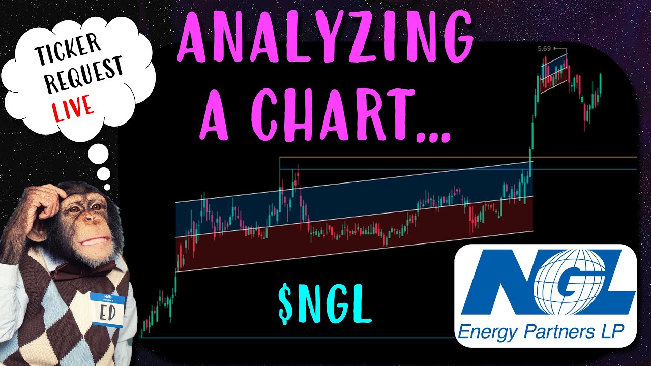 Analyzing a Chart LIVE: NGL Energy Partners Stock $NGL