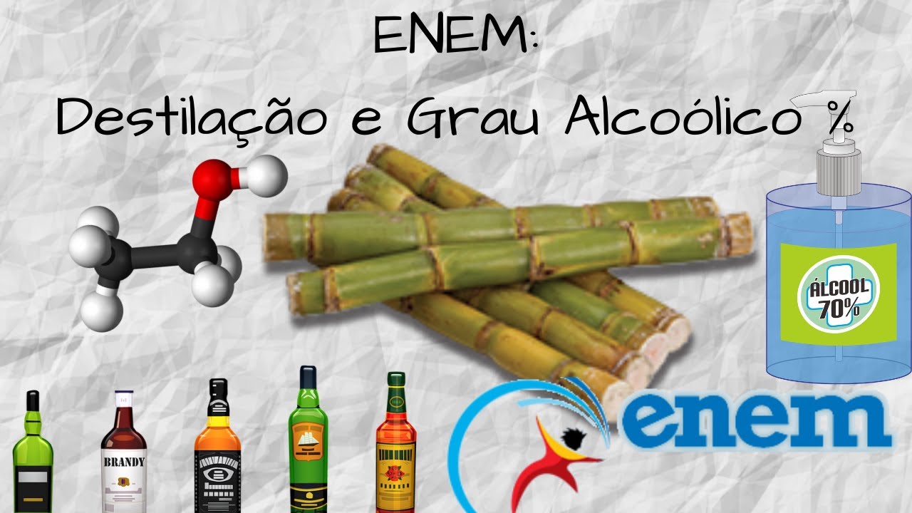 #21 - ENEM 2009 - Questão 44: Destilação e teor alcoólico de uma mistura