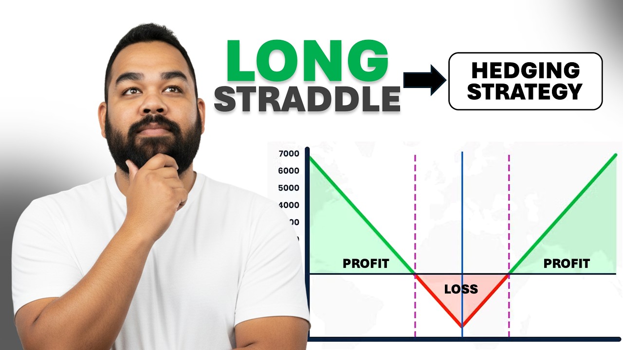How Professionals Trade Without Guessing Direction | Long Straddle Trading Strategy