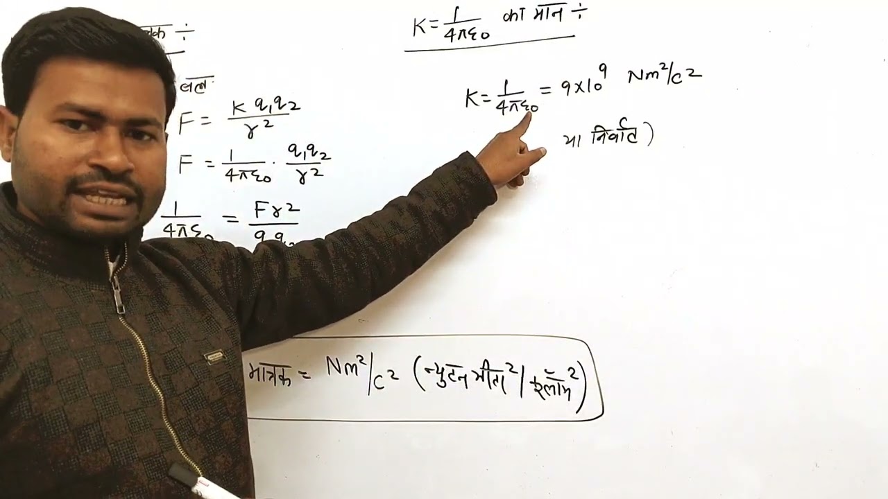 Inverse Square Law ।। Electrostatic Force and Feild 