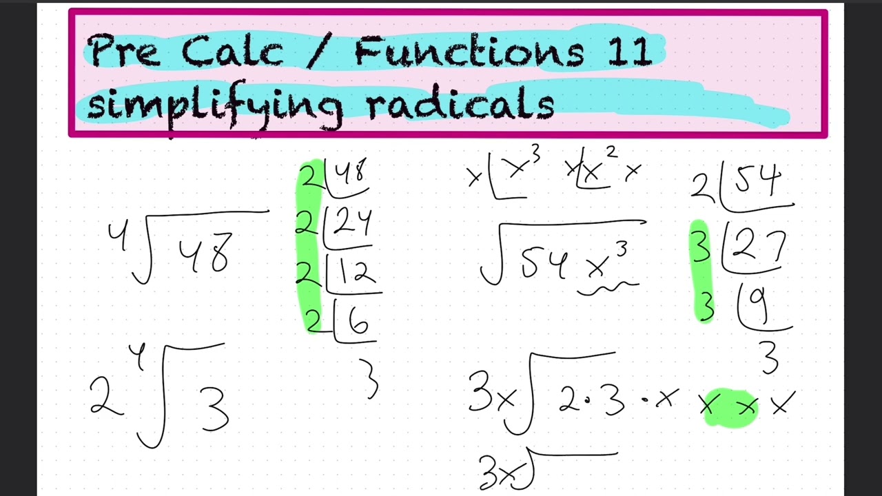 Simplifying Radicals | Mastering Radical Expressions