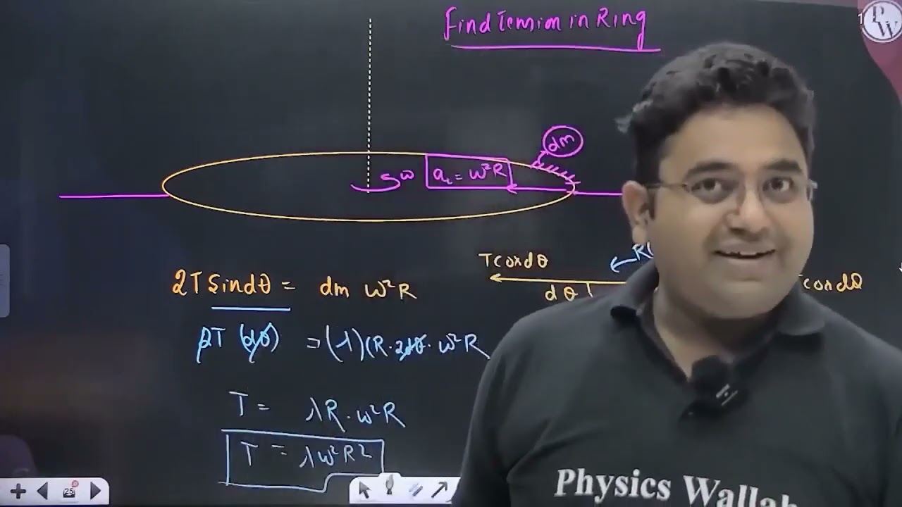 Shivendu Mishra Sir IIT/JEE Adv Strategy ||Pw Academic Elite ||