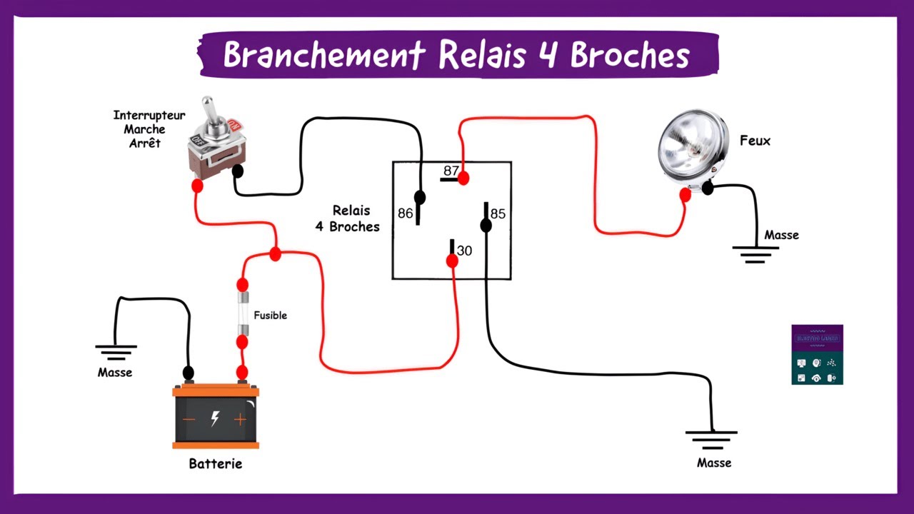 Comment Brancher Un Relais 12v 4 Broches Avec Interrupteur Marche Arr&ecirc;t  #electrical  #automobile
