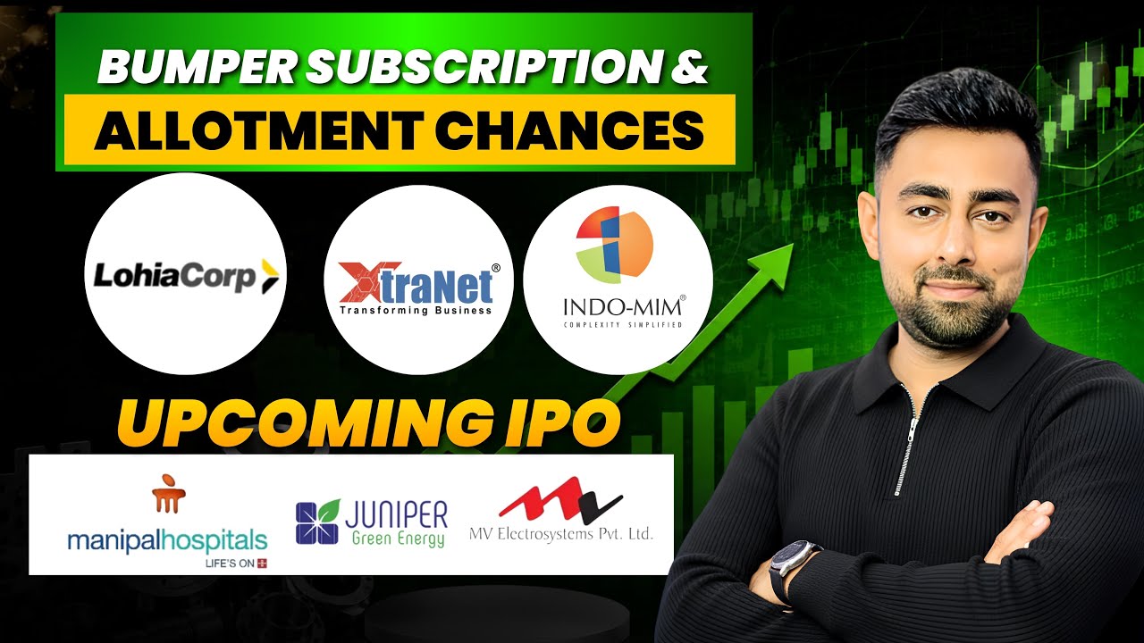 Indo MIM IPO Allotment Chances | MV Electrosystem IPO GMP | All IPO Updates | Jayesh Khatri
