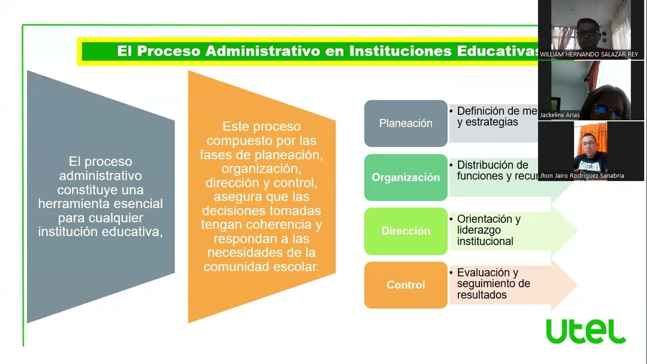 E1 Socialización Administarción y Liderazgo de Centros Educativos.