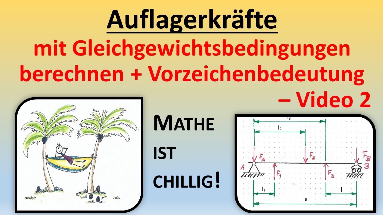 Auflagerkr&auml;fte berechnen mit Gleichgewichtsbedingungen + Vorzeichenbedeutung - Video 2