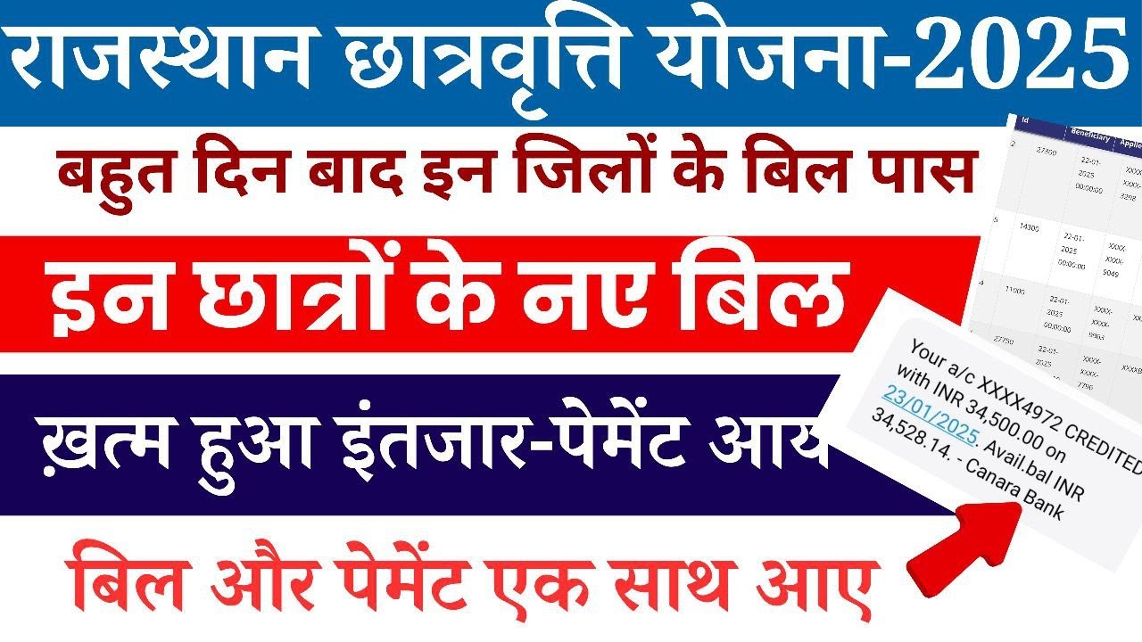rajasthan scholarship latest bill pass today | sje scholarshiplatest bill